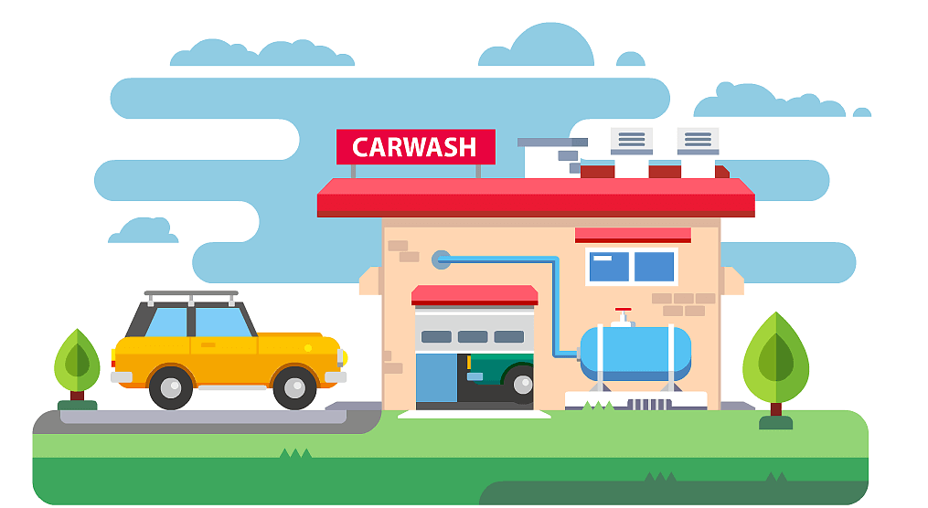 优创API管理系统 - 初始框架构建